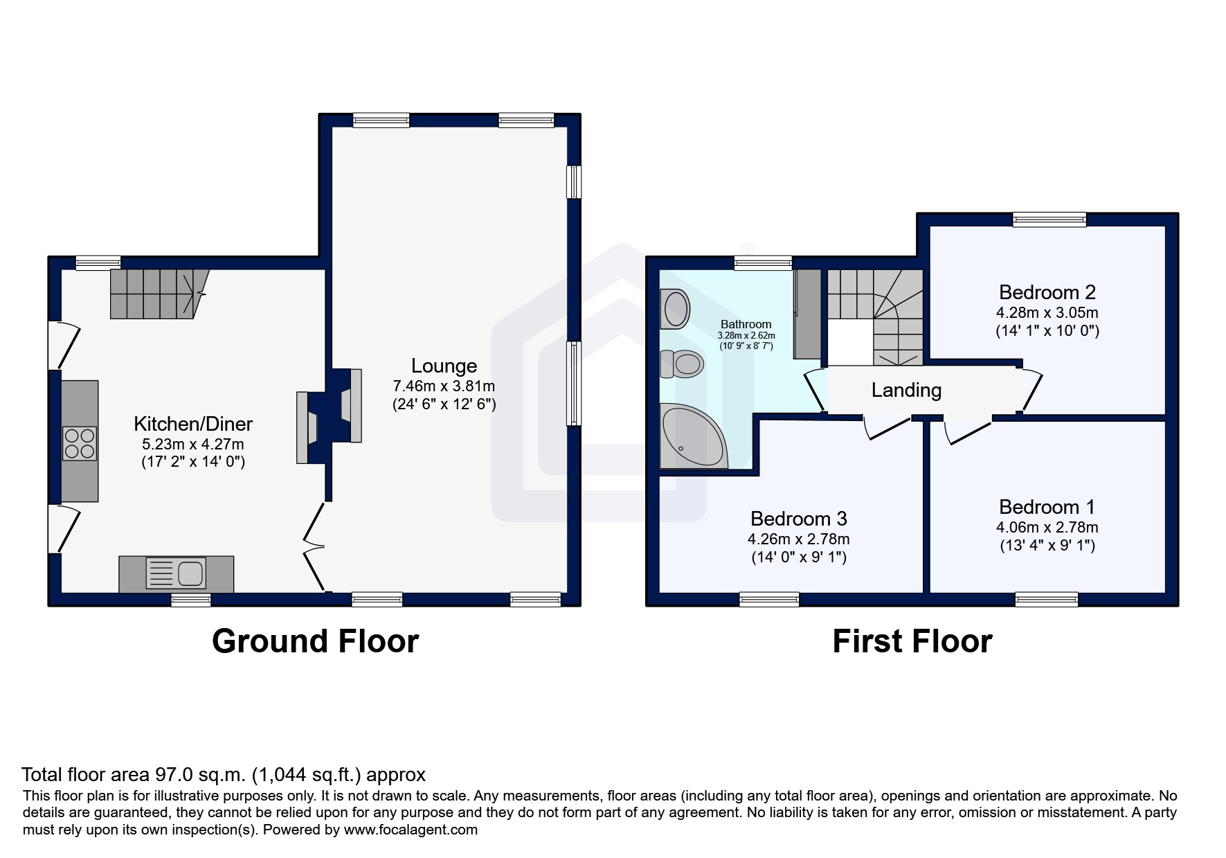 Burneside, Kendal, South Lakeland, LA9 6QZ