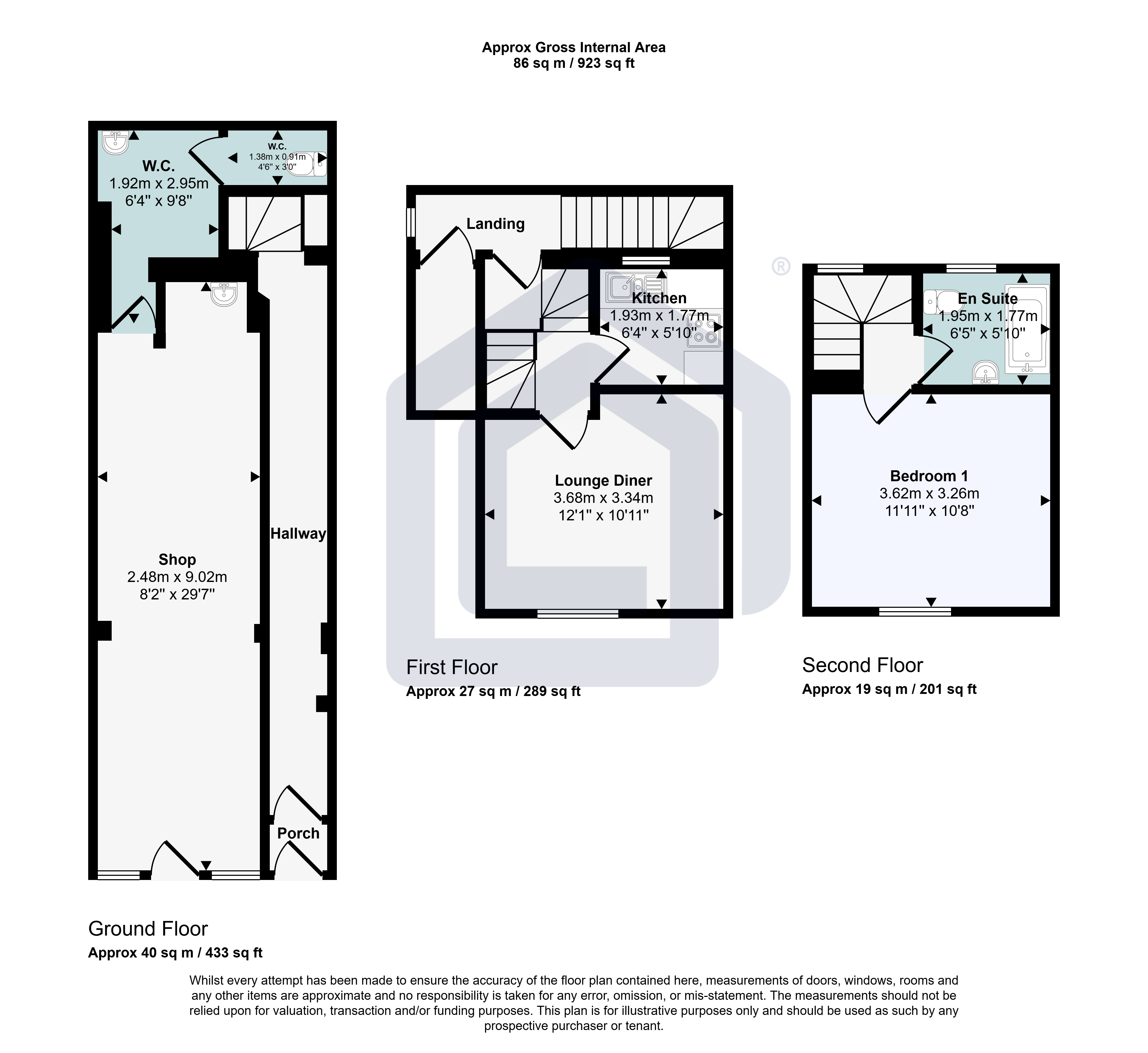  Commercial Property in London