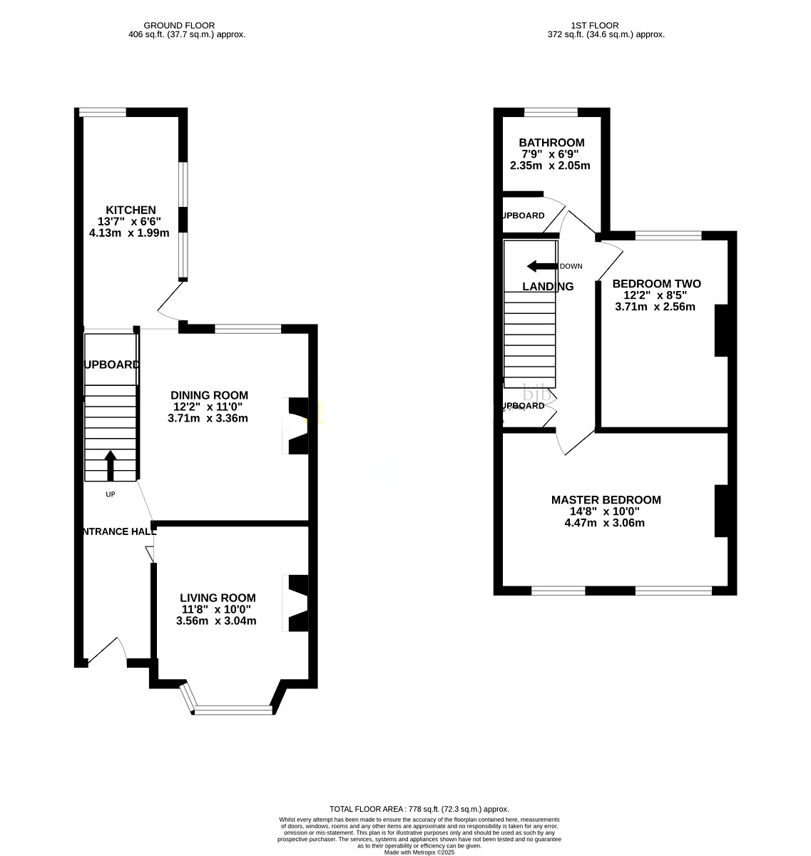 Stone Road, Stafford, Staffordshire, ST16 2RB